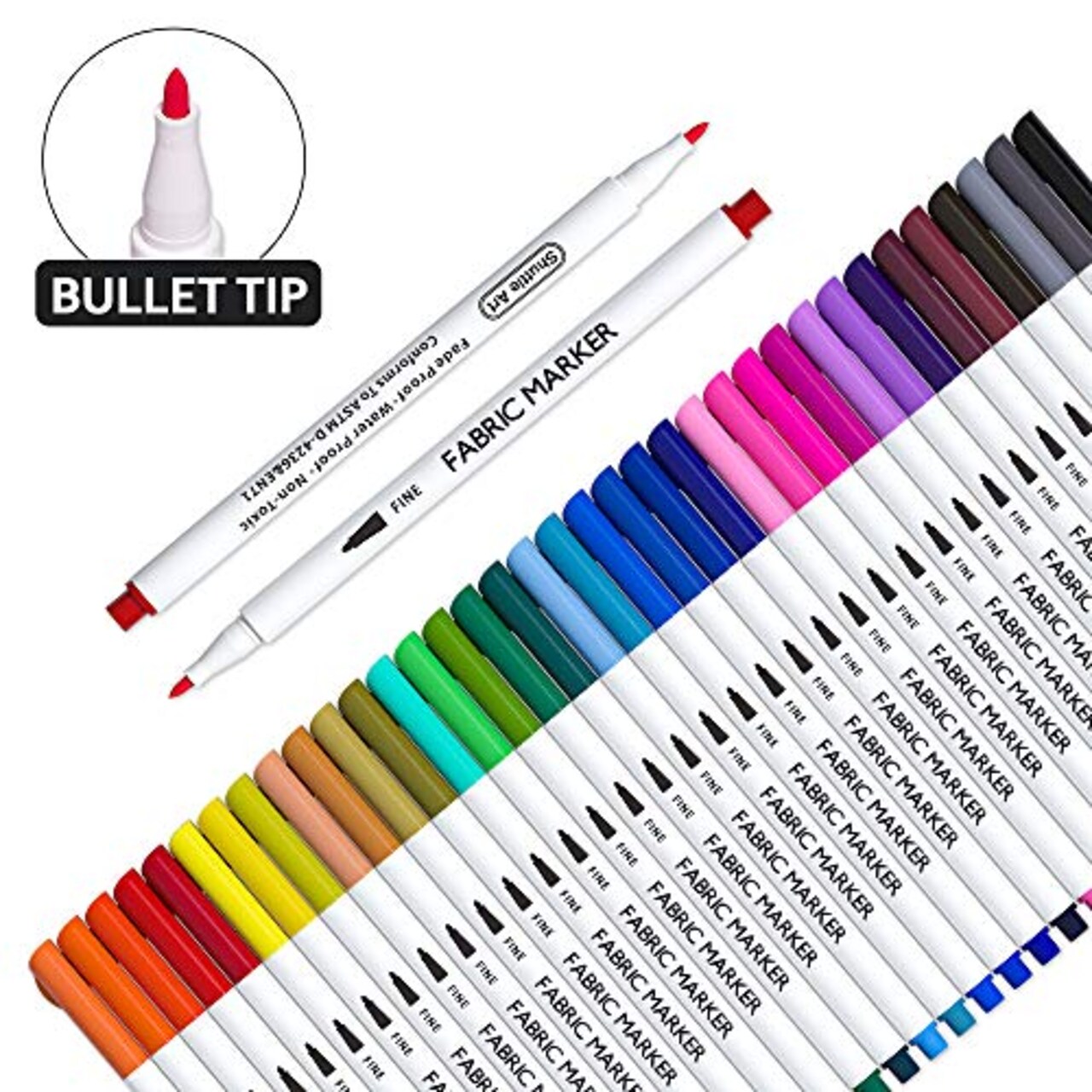 36-Color Fabric Markers Set - Permanent Markers for T-Shirts, Clothes, Sneakers, and Jeans with 11 Stencils and 1 Fabric Sheet, Ideal for Kids and Adults Painting and Writing